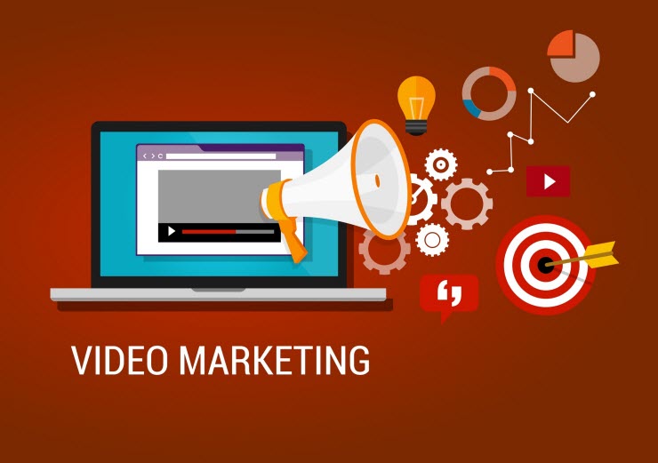 what is videomarketing