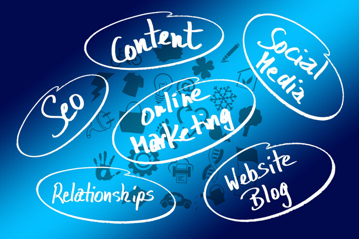 Seo content social media online marketing relationships website