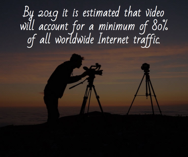 By 2019 it is estimated that we give account for 80 percent of traffic